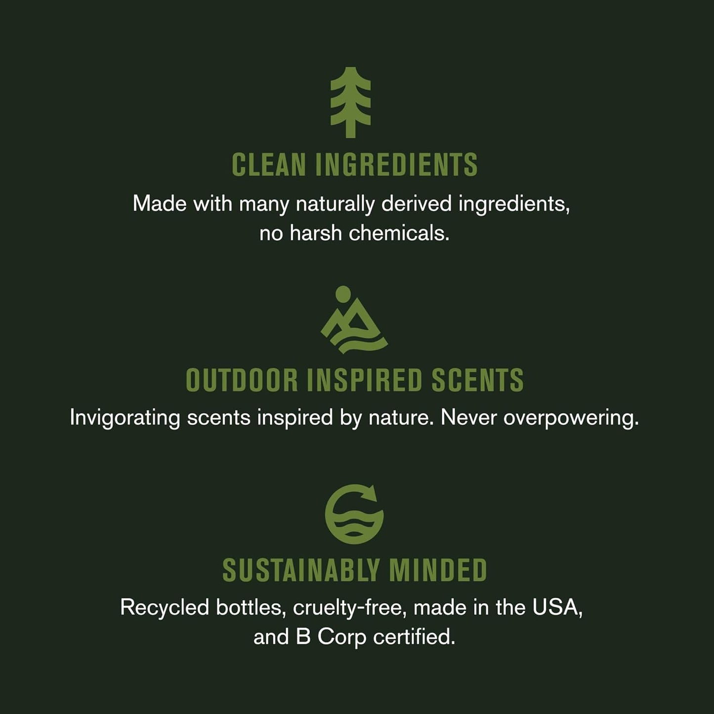 Every Man Jack Men’s Hydrating Body Wash for All Skin Types - Cleanse and Hydrate Skin with Naturally Derived Marine Extracts, Coconut Oil, and a Sea Minerals + Citron Scent - 33.8 fl. oz. - 2 Bottle