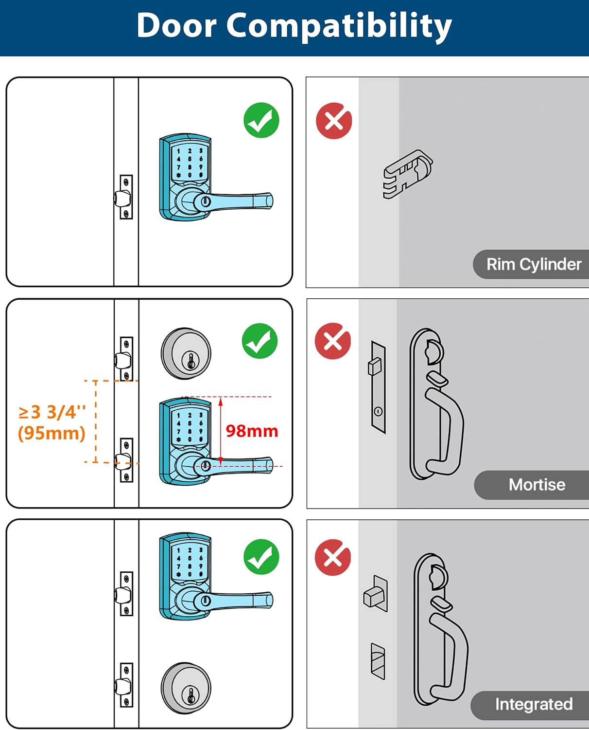 HIDALIFE Keyless Entry Door Lock with Keypad and Handle for Front Doors, Touchscreen, Anti-peep Password, Auto-Locking, Satin Chrome