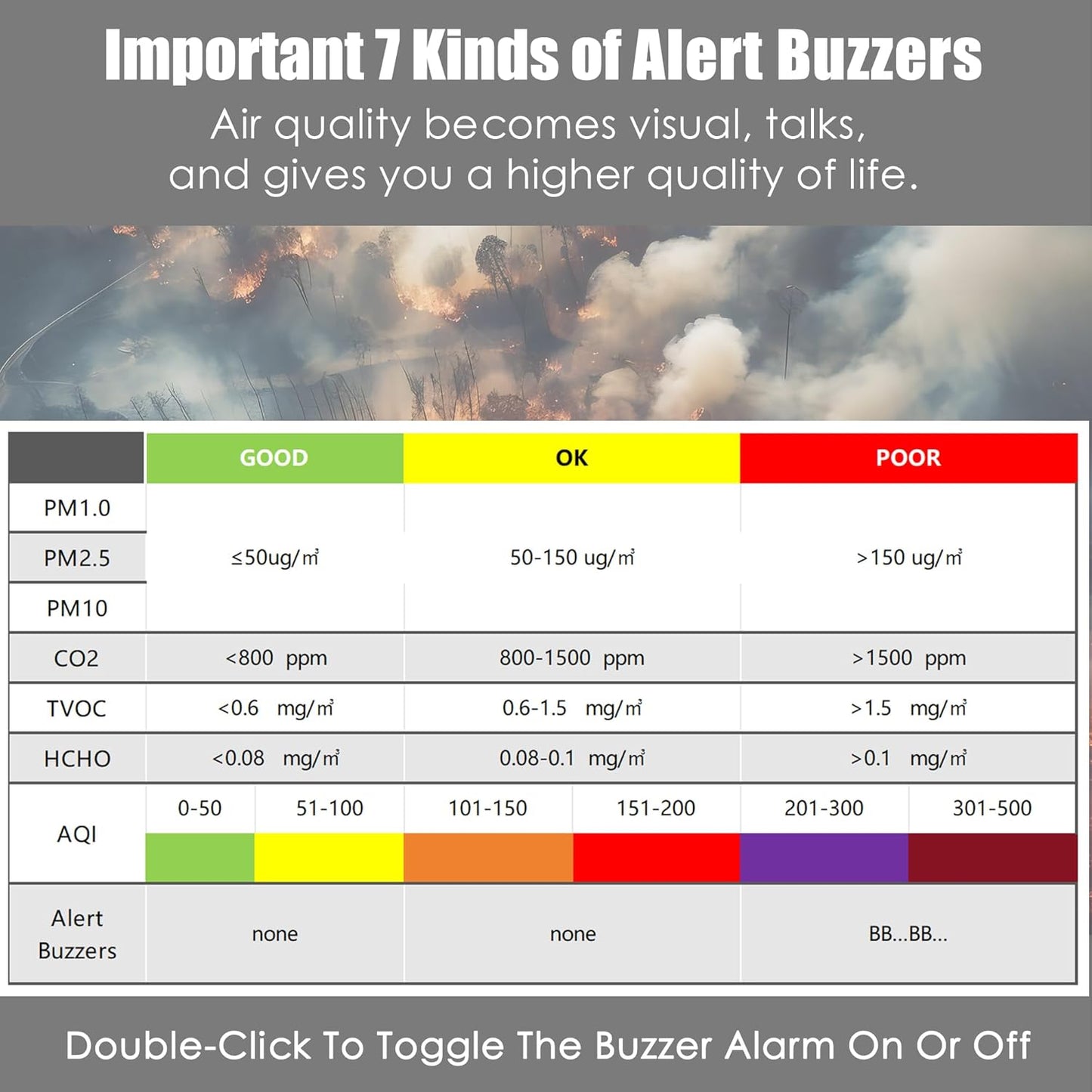 Professional Indoor Air Quality Monitor with AQI Alarms, Portable Real-Time Detector for Home Cars Plants and Pets (Cold Grey)
