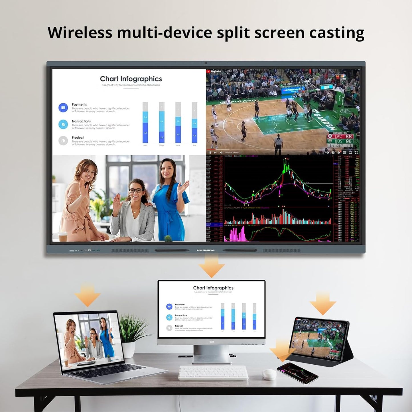 75″ Smart Board, 4K UHD Interactive Whiteboard with Android 14 System and 13MP Camera, All in One Digital Whiteboard for Home, Classroom and Business (Wall Mount Included)