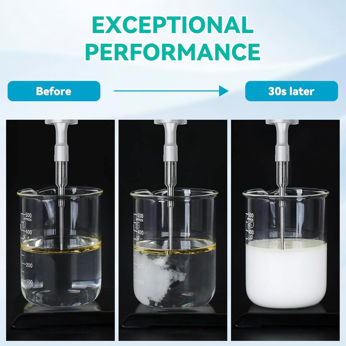 U.S. Solid 600 W Ultrasonic Homogenizer - 20 mm Probe, 10-500 ml Sample Capacity, Laboratory Sonicator Processor, Research Cell Disruptor & Industrial Mixer