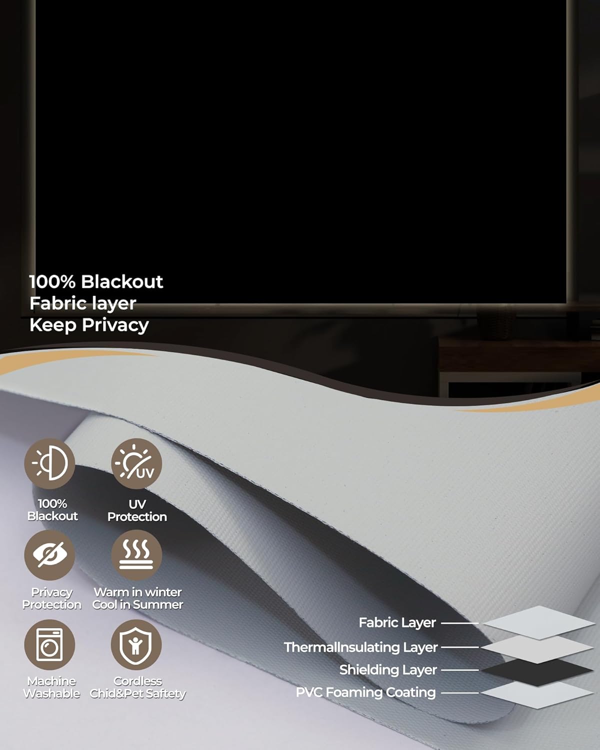 AIVIDIG Motorized Roller Automatic Shade with Remote Control, 100% Blackout Electric 21-98” Width Blinds for Windows with Alexa Google Home, Rechargeable Smart Customized Size(Waterproof-Light Grey)