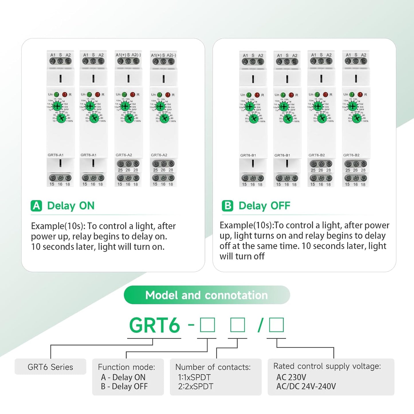 Delay Off Time Relay GRT6-B1 10A Adjustable Smart Relay, Delay Turn Off Electronic Timer in Din Rail, 0.1s-10 Days Wide Range Delay Factory Automation Time Universal Voltage AC DC 24V 240V