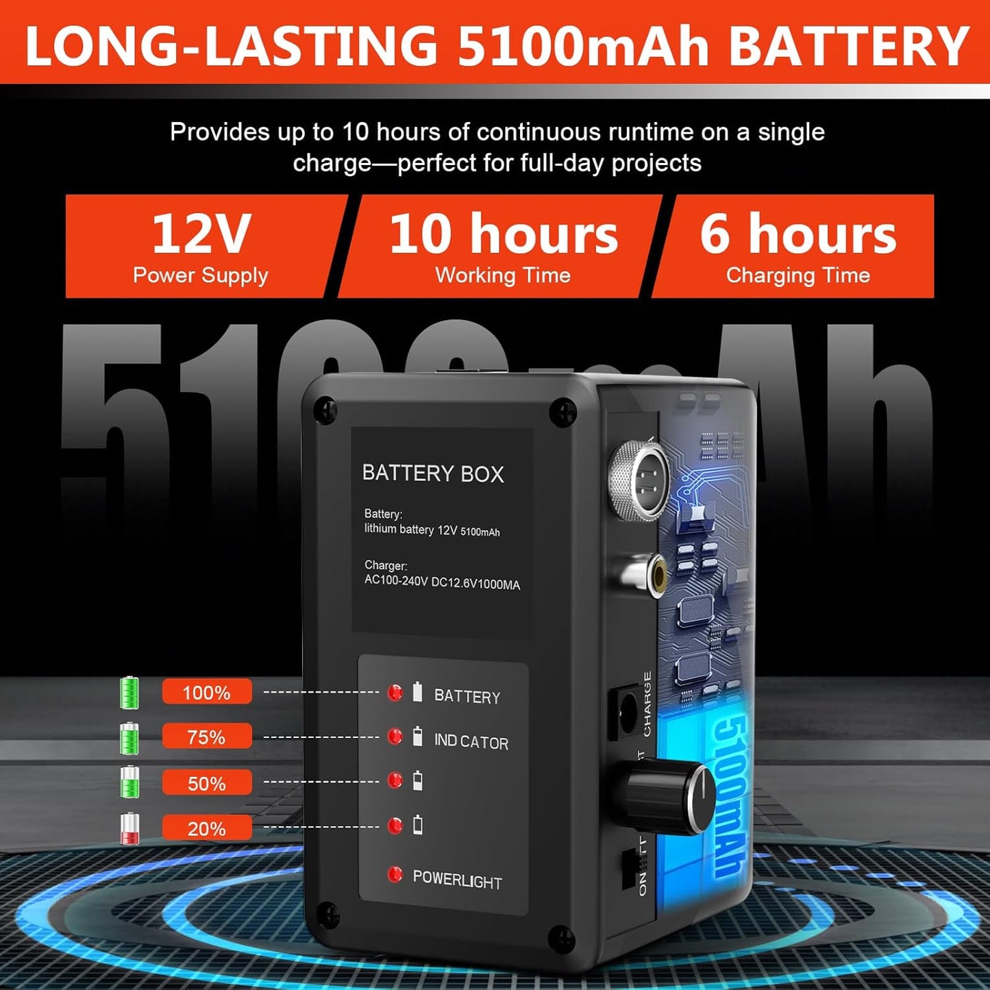 Sewer Camera, Self-Leveling Drain Camera 100 ft with Distance Counter, 9" 1080P HD Plumbing Cameras Snake with 12 LED Lights, IP68 & 32GB DVR, Industrial Endoscope for Duct Sewer Line Pipe Inspection