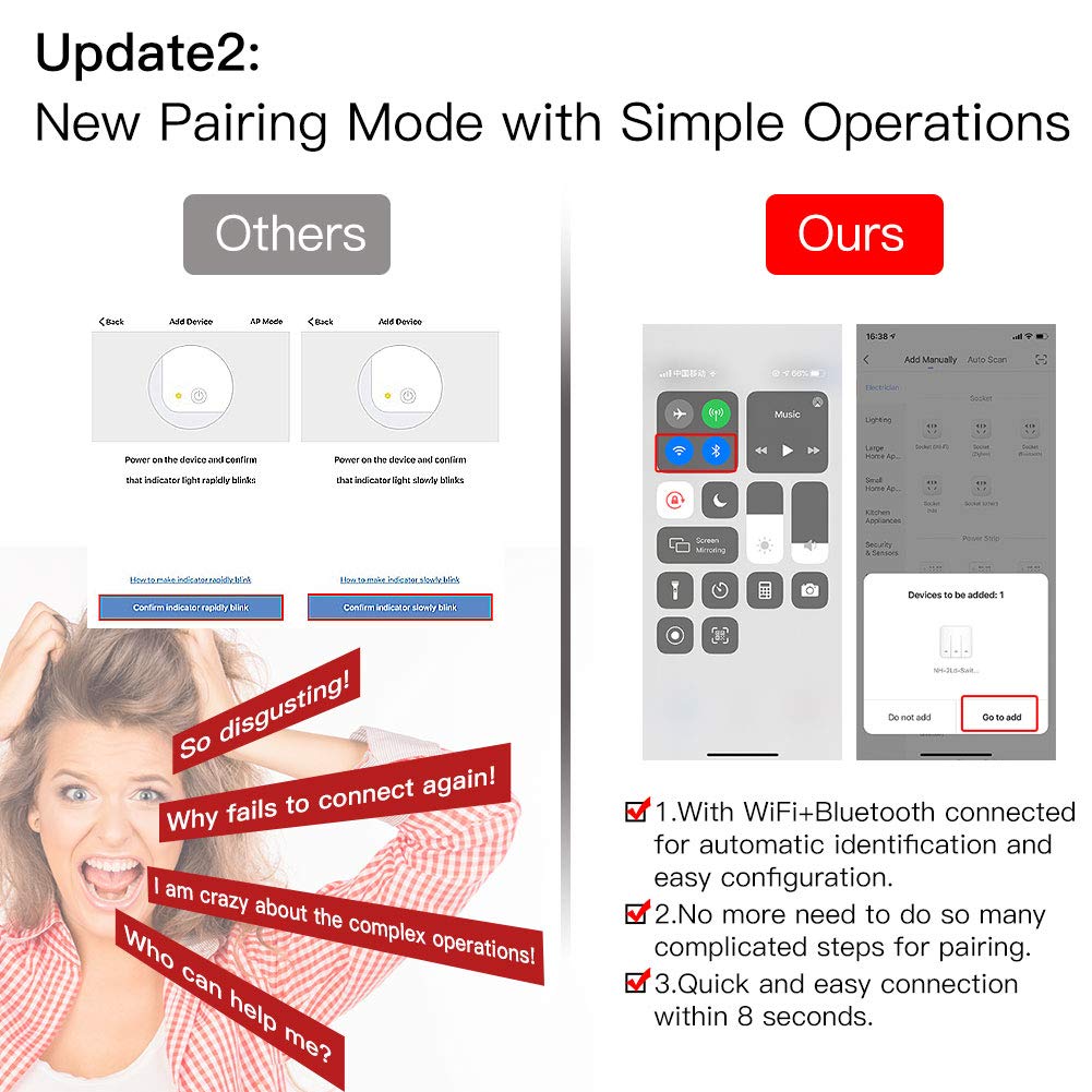MOES WiFi RF Smart Light Dimmer Switch, Smart Life/Tuya APP Relay Status Backlight Switch Off RF Remote Control Voice Compatible with Alexa Google Assistants, White Touch