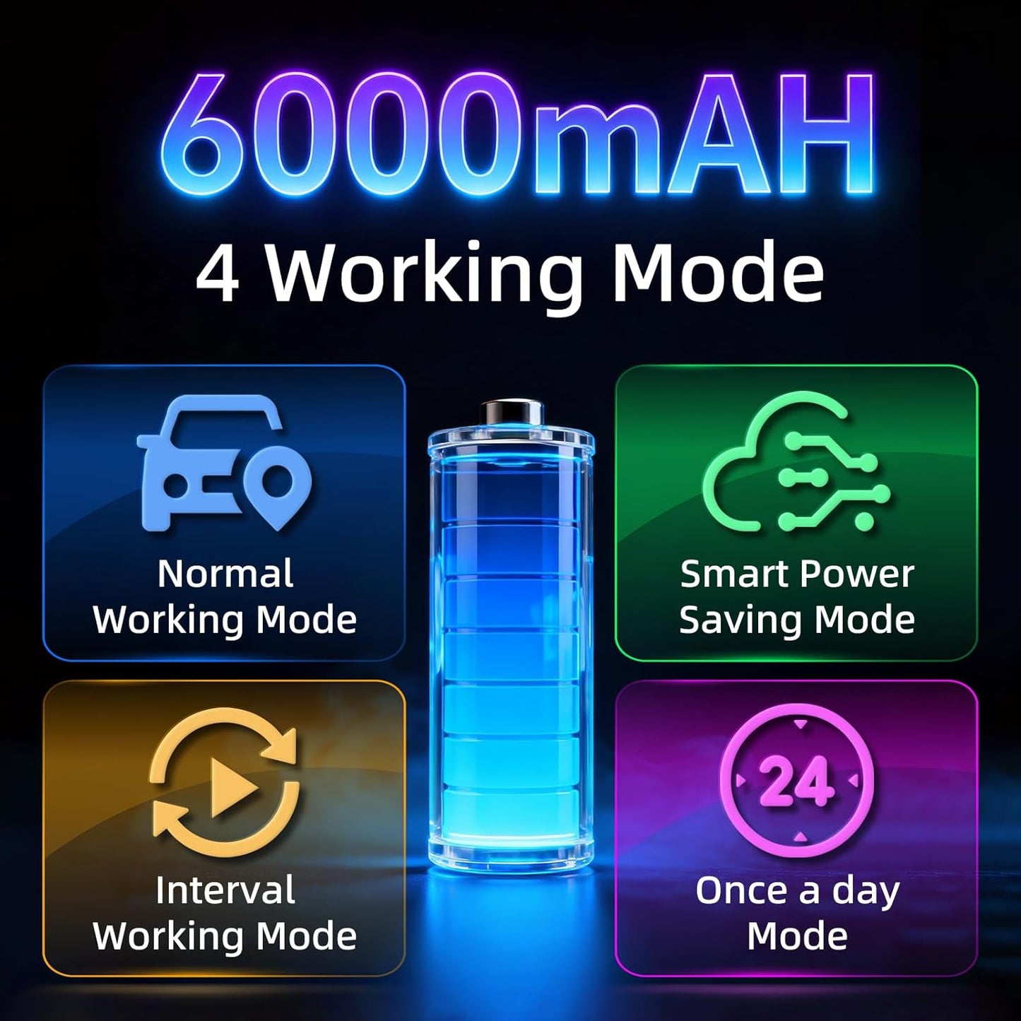 GPS Tracker for Vehicles, Long Battery Life Tracking Devices for Cars Hidden, Real-Time, Unlimited Updates,10S Update, 180-day Track Playback,Strong Magnetic 4G LTE Car Tracker, Subscription Needed