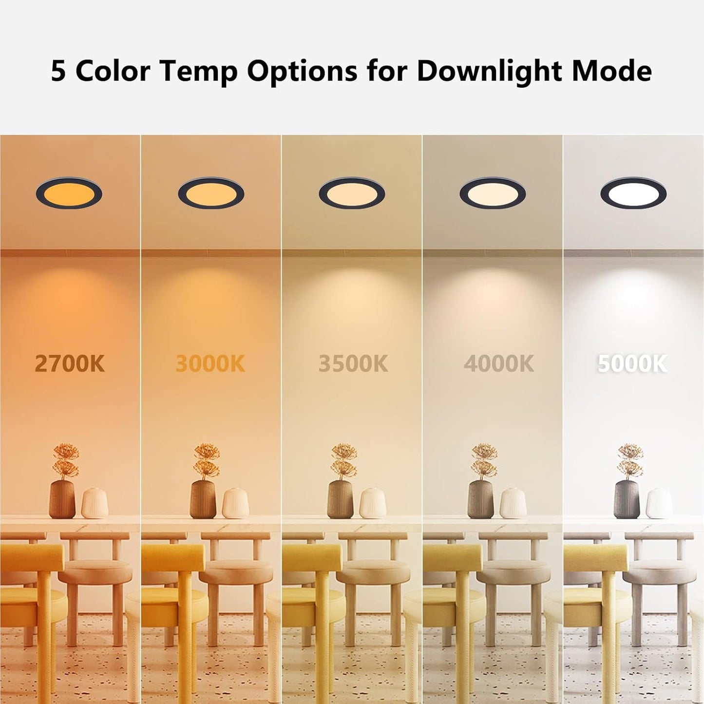 CycevSun 6 Pack Black Recessed Lights 6 Inch with Night Light, Canless Ultra Thin Wafer Downlight Indoor Outdoor Exterior Soffit, Dimmable & 5 Color Selectable, 12W, ETL Listed