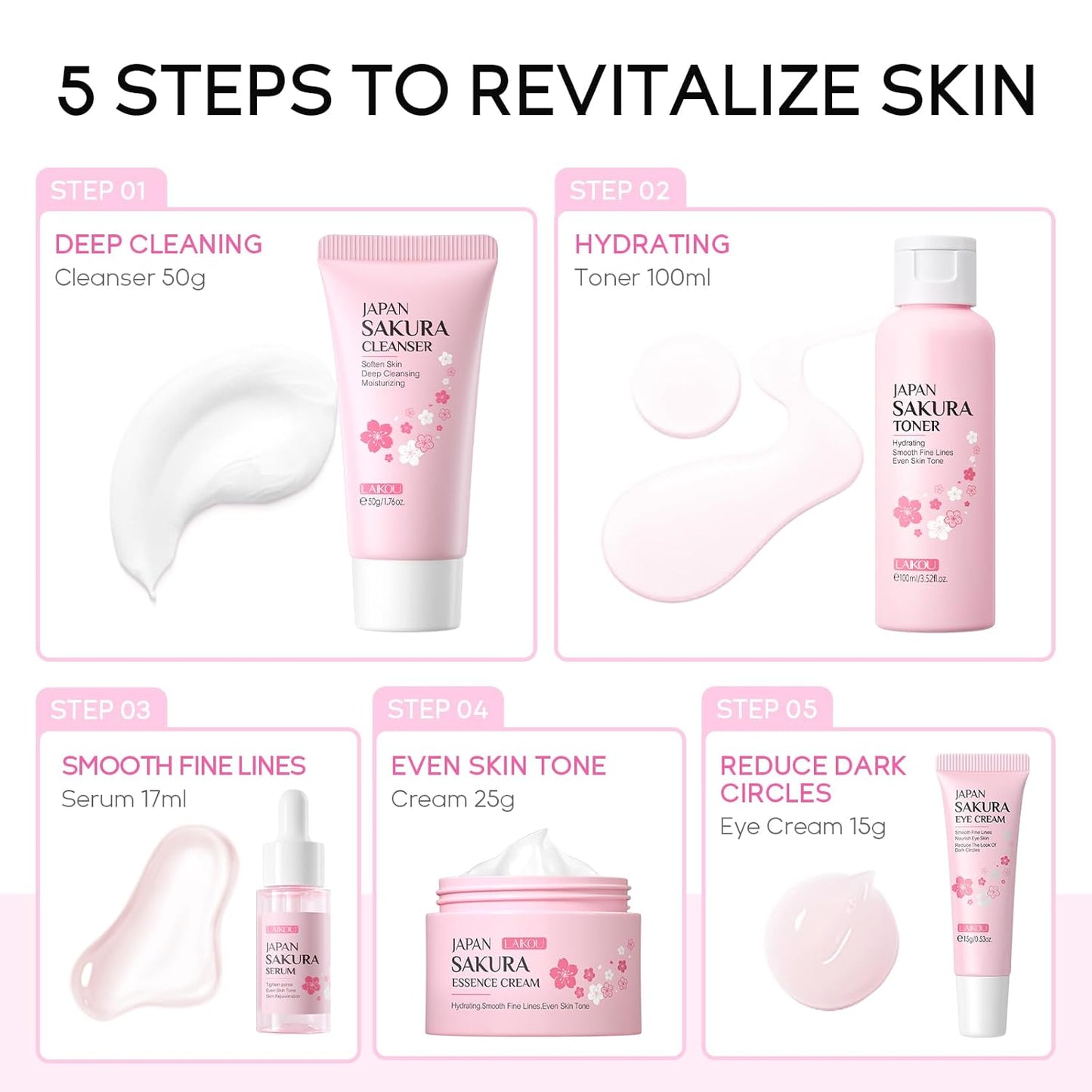 Skin Care Set JAPAN SAKURA Women Beauty Gift Sets Skin Care Kit with Cleanser, Toner, Serum, Eye Cream, Face Cream Travel Kit for Women Teen Girls Mom Daughter Birthday TSA-friendly Sizes 5pcs