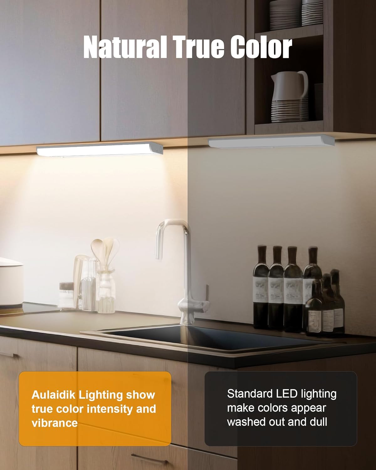36 Inch Hardwired Under Cabinet Lighting, 3 Color Setting Dimmable LED Under Cabinet Lights Wired, 2000LM Linkable Under Counter Lights for Kitchen, 20W, CRI>97