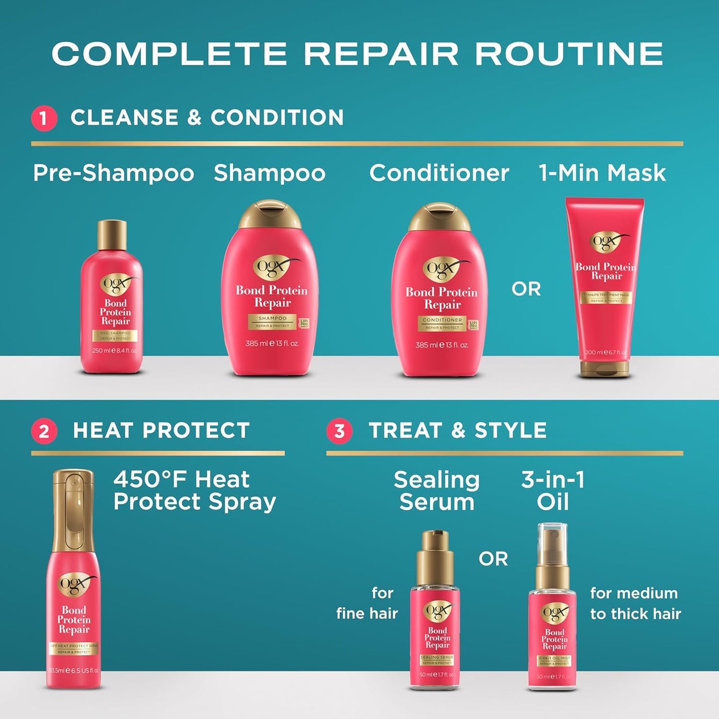 OGX Repair & Protect Bond Protein Repair Sealing Hair Serum, Formulated without Parabens, Frizz Treatment, 1.7 fl. oz