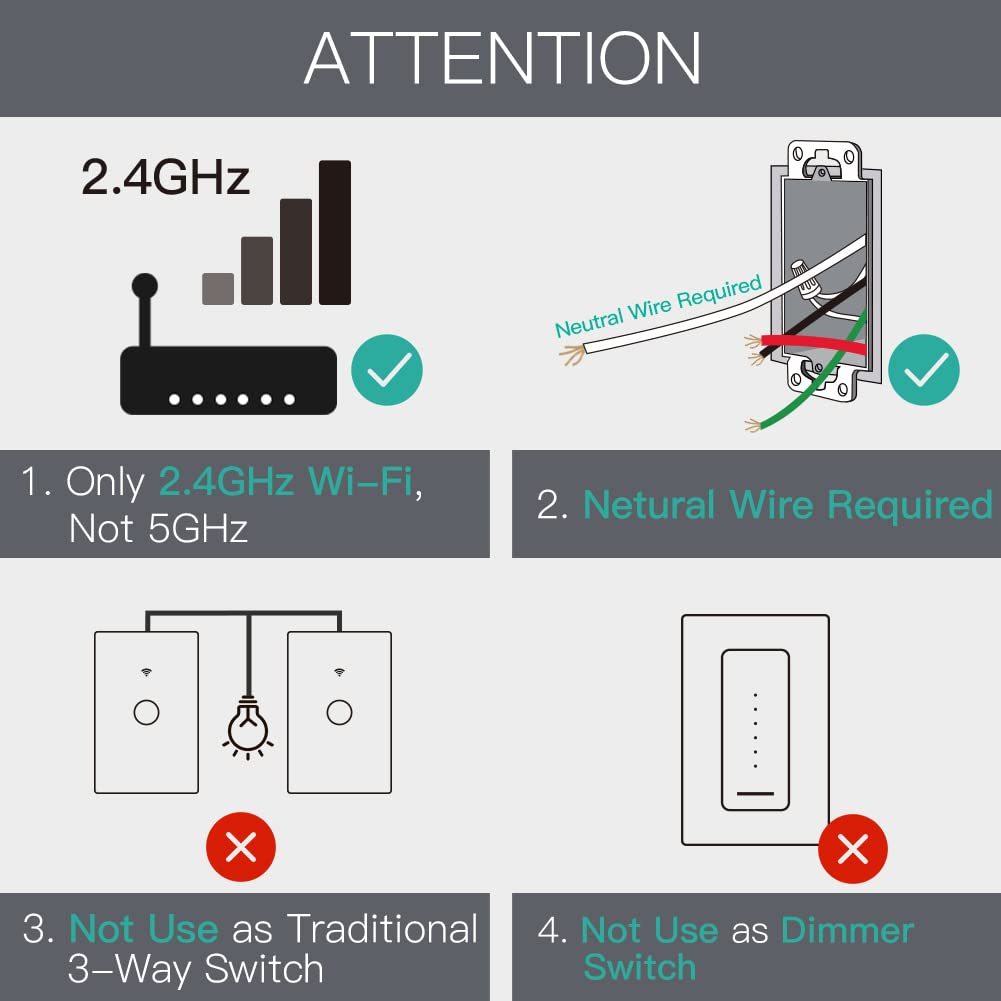 MoesGo WiFi Smart Wall Light Switch,Glass Panel, Multi-Control(3 Way), 2.4GHz Wi-Fi Touch Switches, Neutral Wire Required, Remote Control Smart Life/Tuya App, Work with Alexa, Google Home White 4 Gang