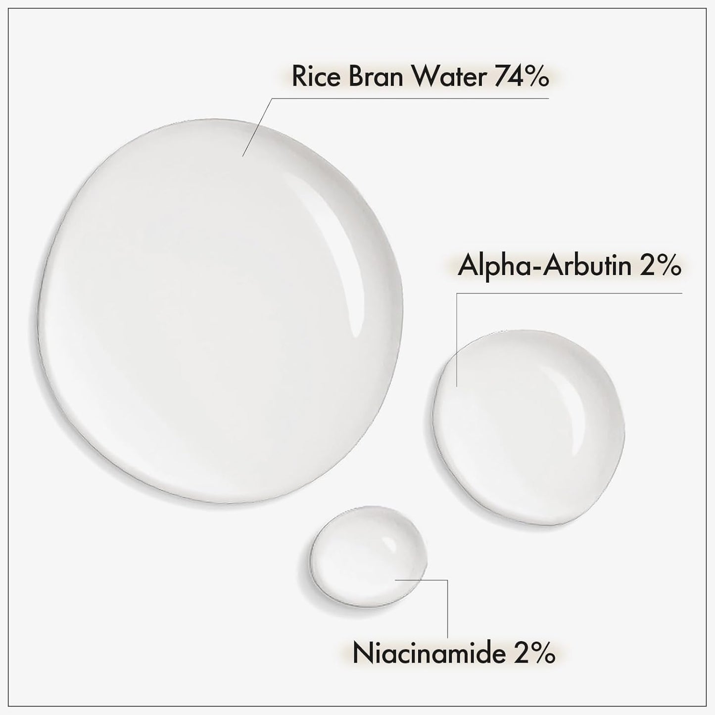 Alpha Arbutin 2% Rice Serum, Rice 746,074ppm, Alpha-Arbutin 20,000ppm, Glow, Glass skin, Pigmentation, Acne Marks, Dark Spots, Even Skin Tone, Hydrating, Korean Skin Care, 33ml / 1.11 fl.oz.