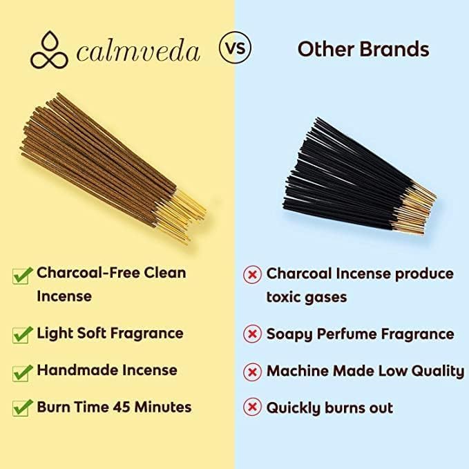 White Sage Incense Sticks for Cleansing - (80 Scent Sticks) Charcoal Free, Made from Upcycled Flowers | Protection Incense to Cleanse Negative Energy