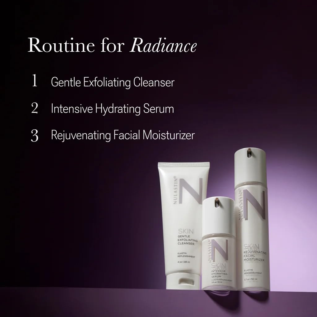 NULASTIN Hydrating Face Moisturizer for Women & Men - SKIN Rejuvenating Facial Moisturizer - With Smoothing, Firming Elastaplex to Nourish Aging Skin - Radiant Night & Day Cream (1.7 Oz)
