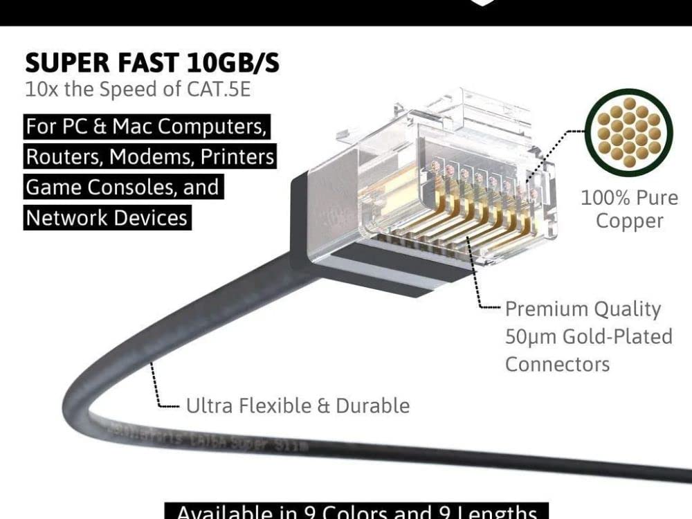 InstallerParts Ethernet Cable CAT6A Super Slim Cable UTP 0.5 FT - Black - Professional Series - 10Gigabit/Sec Network/High Speed Internet Cable, 550MHZ, 32AWG