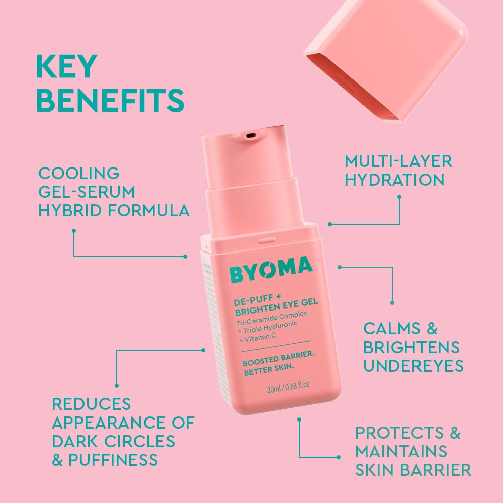 BYOMA De-Puff + Brighten Eye Gel - Lightweight Gel Eye Cream for Dark Circles, Puffiness & Wrinkles - Under Eye Cream With Hyaluronic Acid & Vitamin C - Barrier Repair Skincare - 0.68 fl. oz