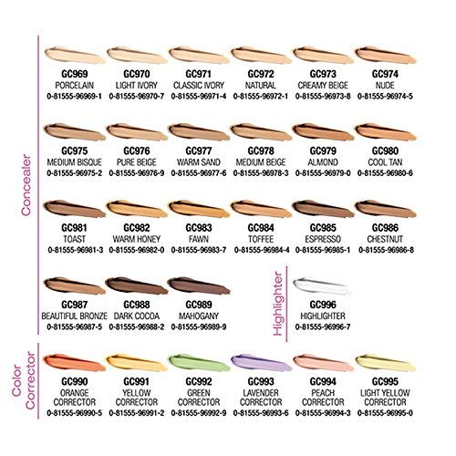 L.A. Girl Pro Conceal HD Concealer 995 Light Yellow Corrector, 1 Count