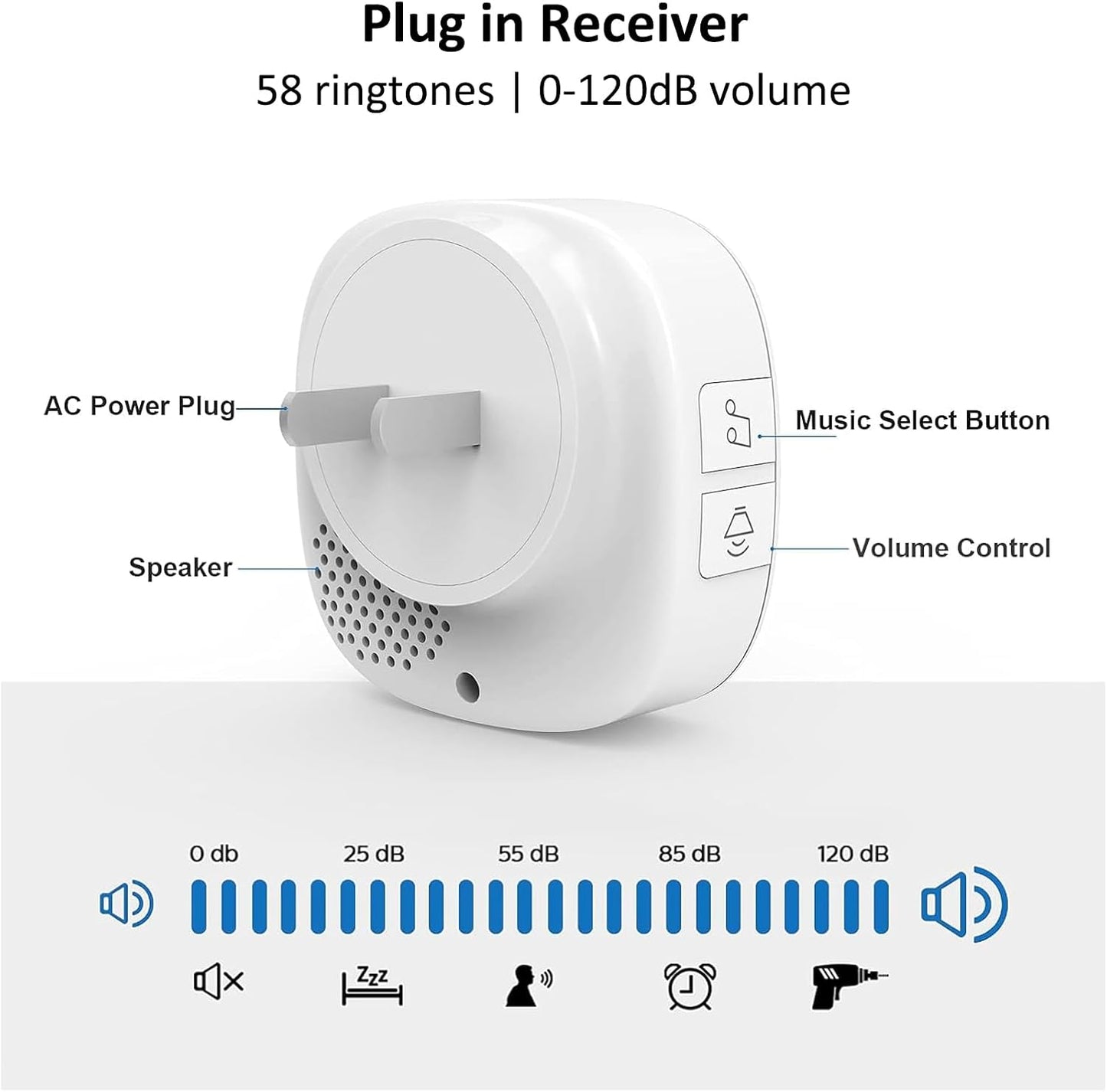 METAK Caregiver Pager Wireless Call Button for Elderly/Senior at Home, 1 Receiver + 1 Button, Medical Life Alert Necklace System for Patients, Disabled, Nurses, Emergency Bell Fall Monitor Devices
