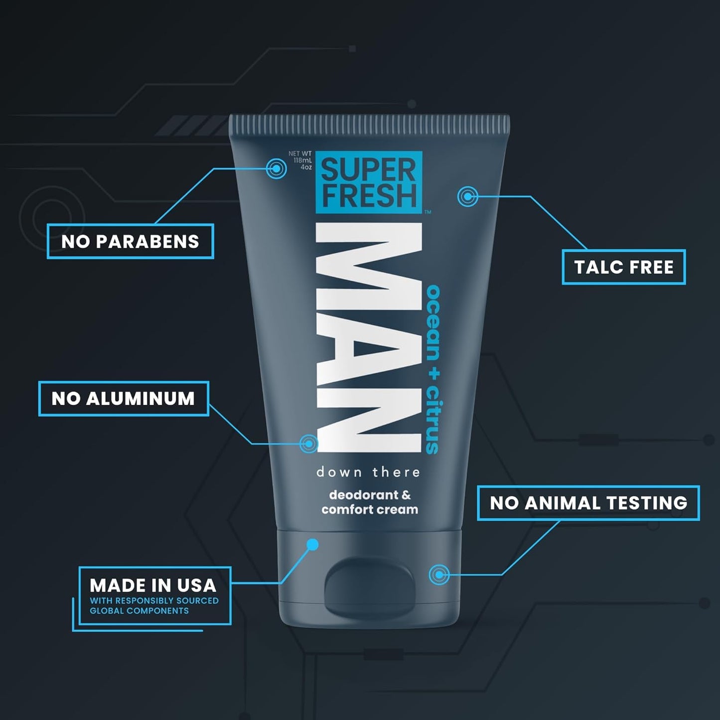 Super Fresh Ball Deodorant Lotion for Men Aluminum Free Hygiene Cream for Groin Butt and Body Controls Odor Reduces Chafing Twin Pack 4 oz Tubes for Daily Freshness Comfort and Sweat Protection