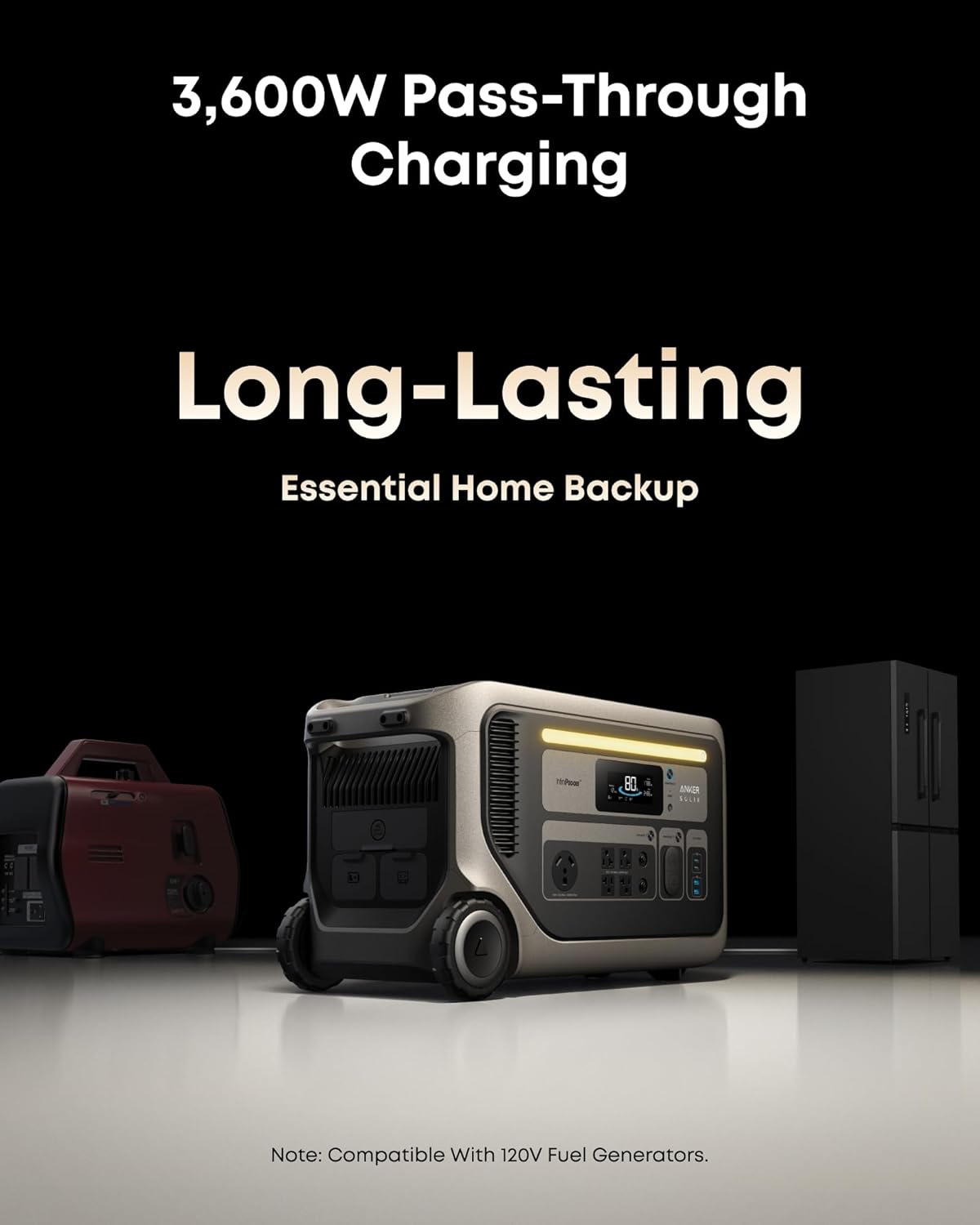 Anker SOLIX F3000 Portable Power Station and 400W Solar Panel, 3,072Wh, 6,000W Recharging, Solar Generator for Home Use, Expandable to 24kWh, For Outages, Camping, RVs, and Emergencies
