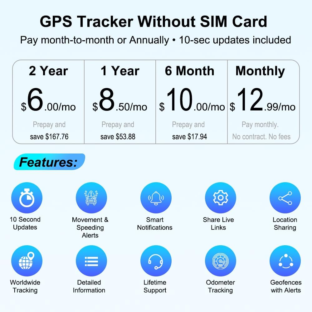 4G GPS Tracker for Vehicle - Magnetic Car Tracking Device with Real-Time Tracking, Anti-Theft Alerts, 6 Months Long Battery Life, Waterproof Tracker for Trucks, Fleet TK905-E Subscription Required