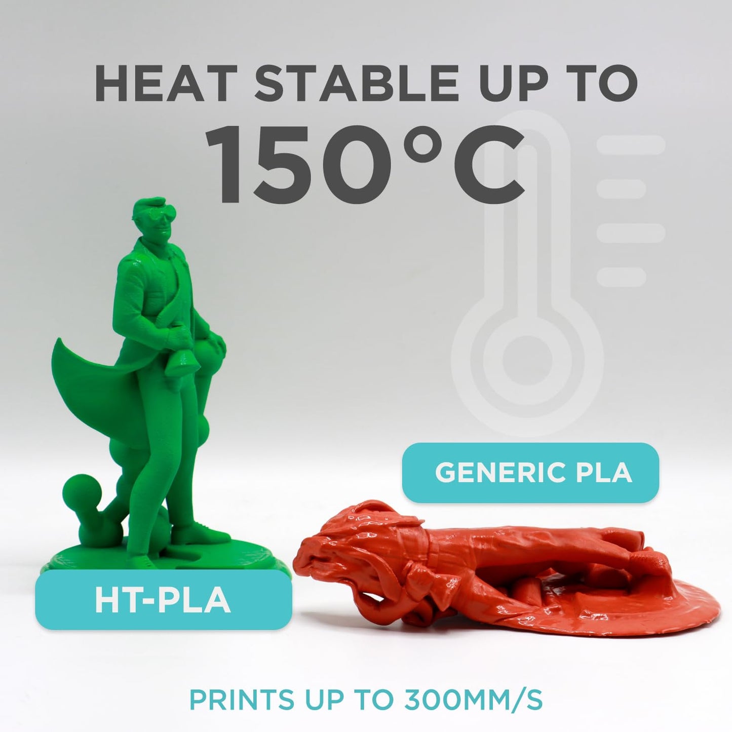 Polymaker HT-PLA Filament 1.75mm White, High Temp PLA for 3D Printing, Heat Stable Up to 150°C, Easy to Print, Works with Most FDM Printers, 1kg Spool