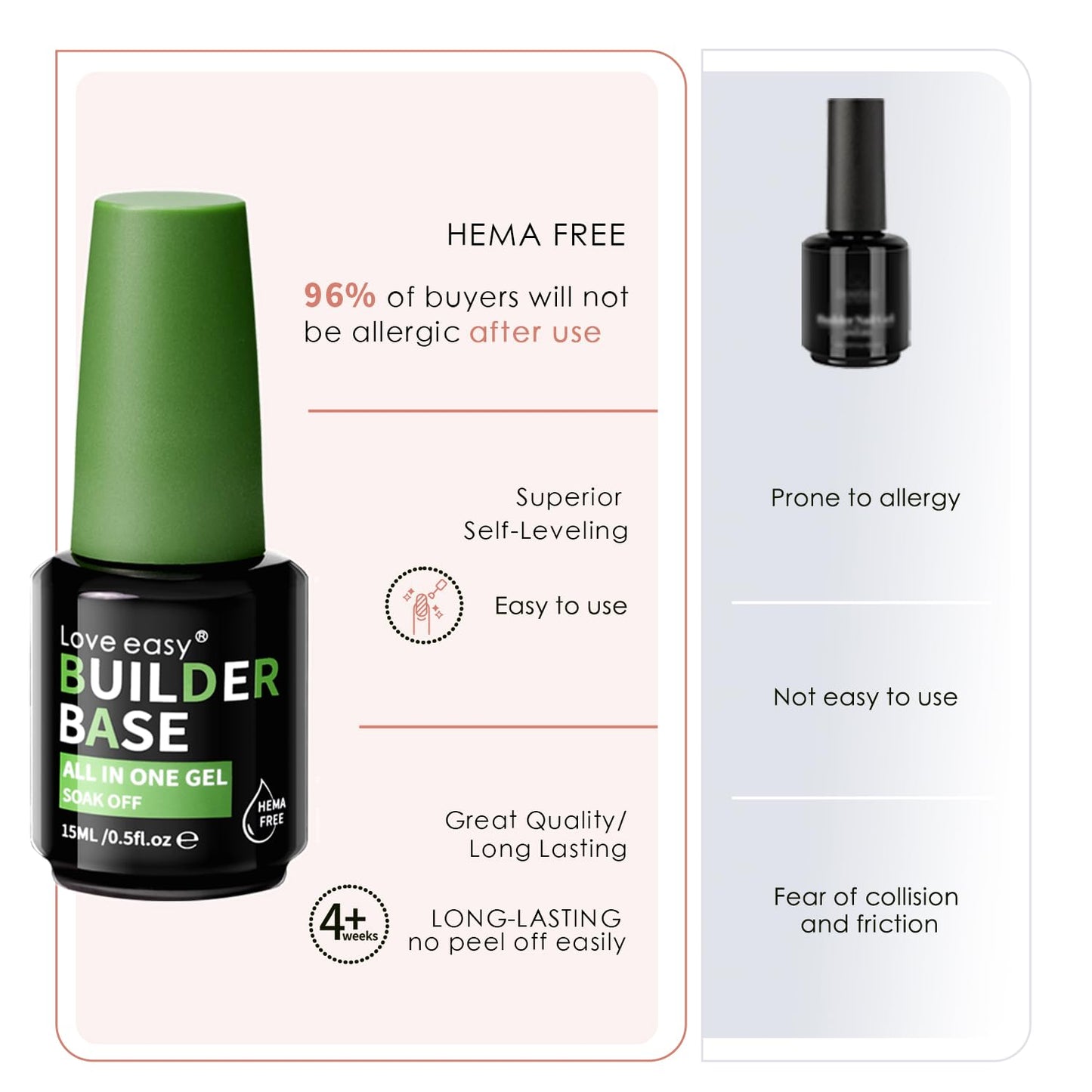 Salon-Grade Mocha Builder Gel - Hypoallergenic Strong Base Coat | Long-Lasting Adhesion (30+ Days) for Professional Nails Gift for Women