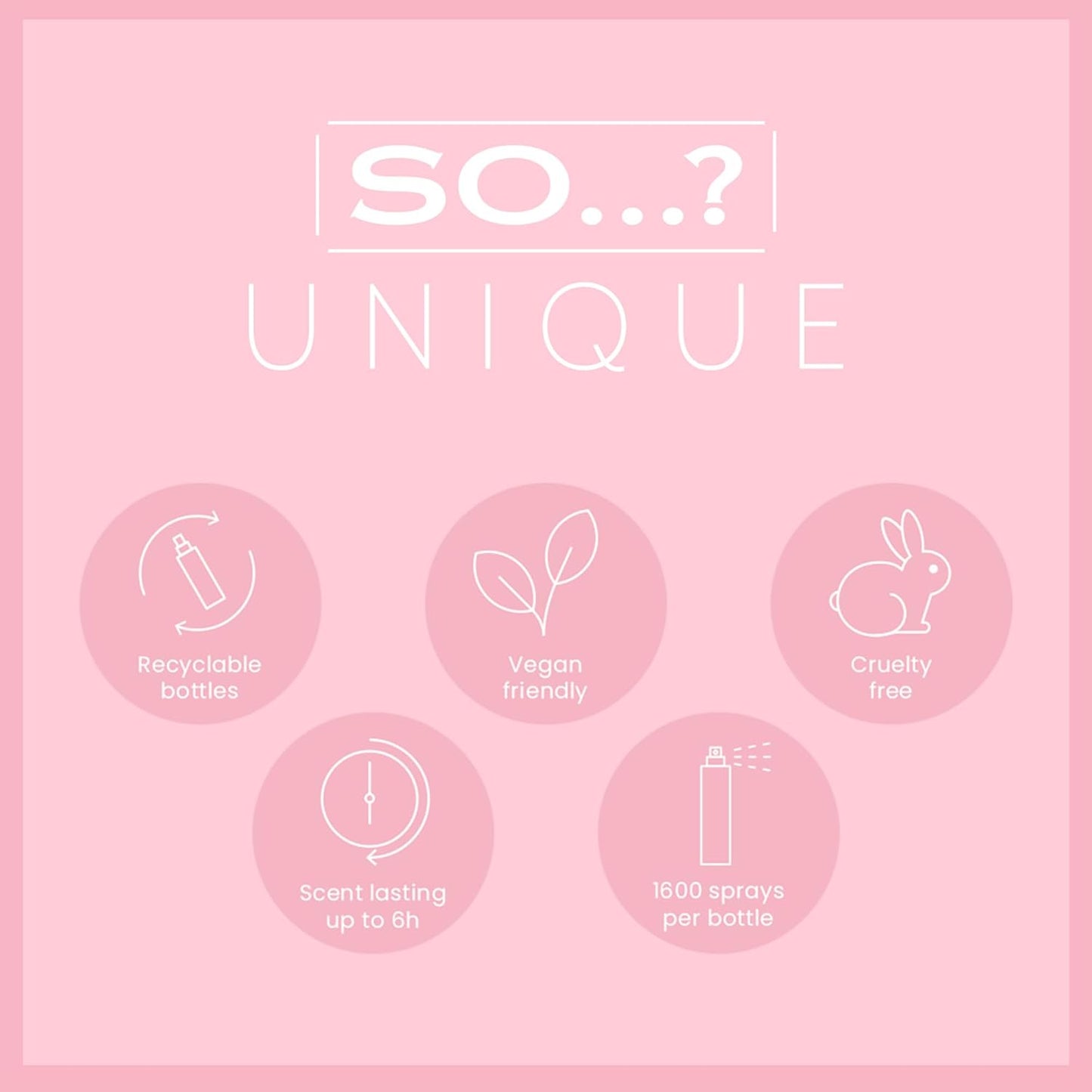 So...? Unique Body Mist - Peony Blush for Women - 5.1 oz Body Mist - Pack of 2