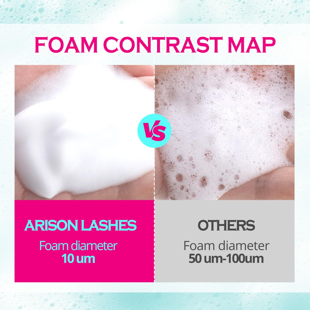 ARISON LASHES Lash Shampoo Concentrate for Lash Extensions 100ML Eyelash Cleanser Concentrate Oil-Free Eyelash Extension Shampoo with Salon Home Care(Unscente)