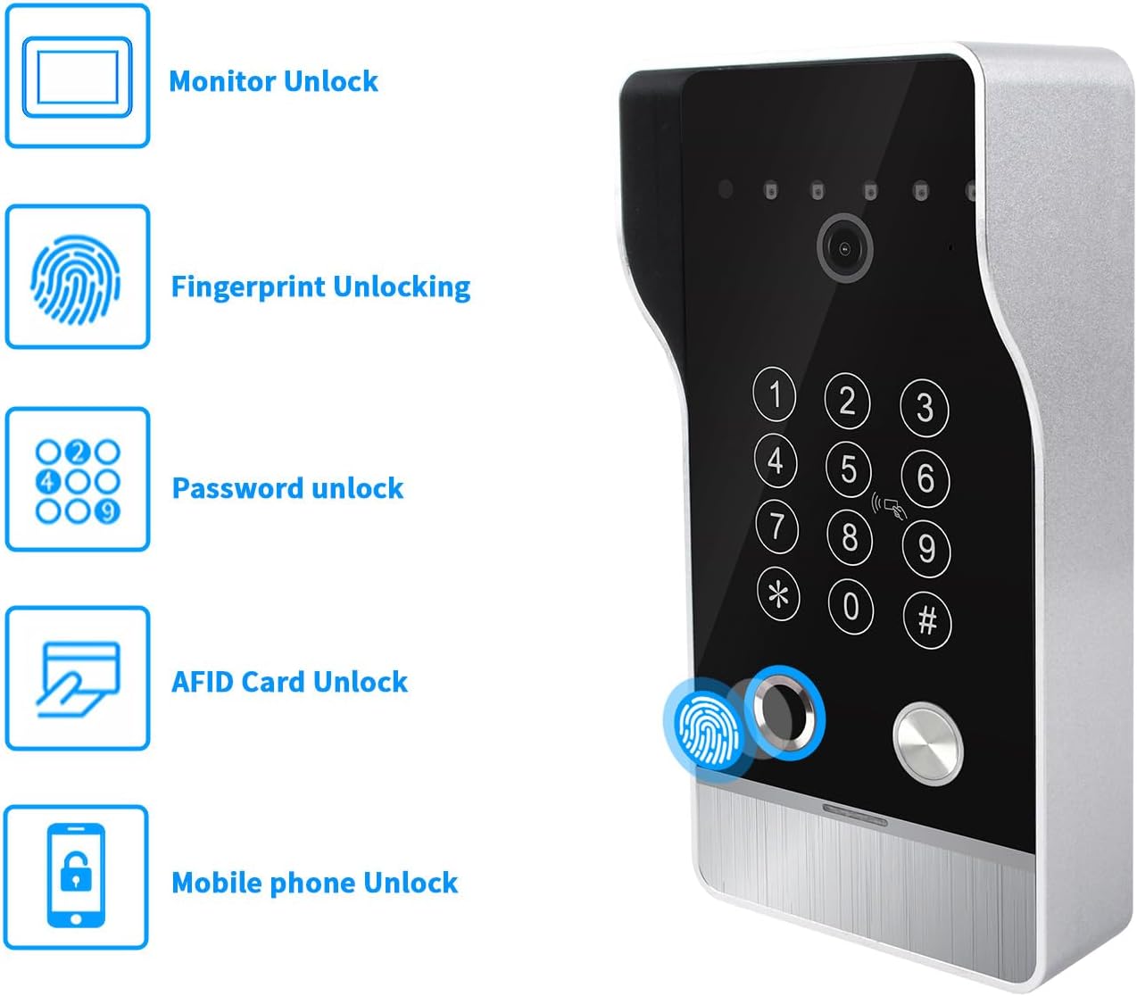 Wired Video Door Phone Apartment Intercom System,10 Inch Touch Monitor with 1080P doorbell,Support Fingerprints, RFID Cards,Passwords,Unlock Motion Detection for Home (2 Doorbell + 3 Monitor)