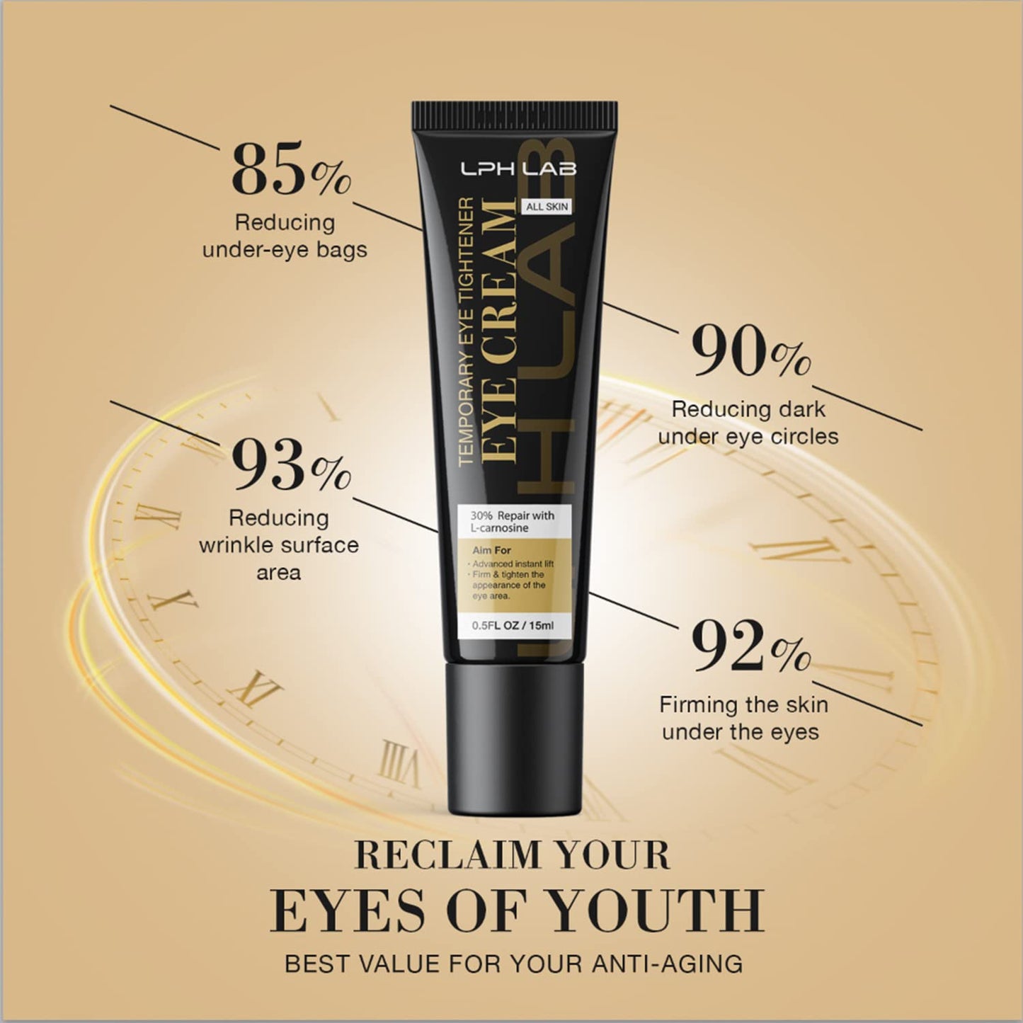 Temporary Eye Tightener Eye Cream, Instant Reduces Under-Eye Bags, Dark Circles&Puffiness, Anti Aging Fine Lines, Firm That Delicate Skin Under Your Eyes 0.5 oz