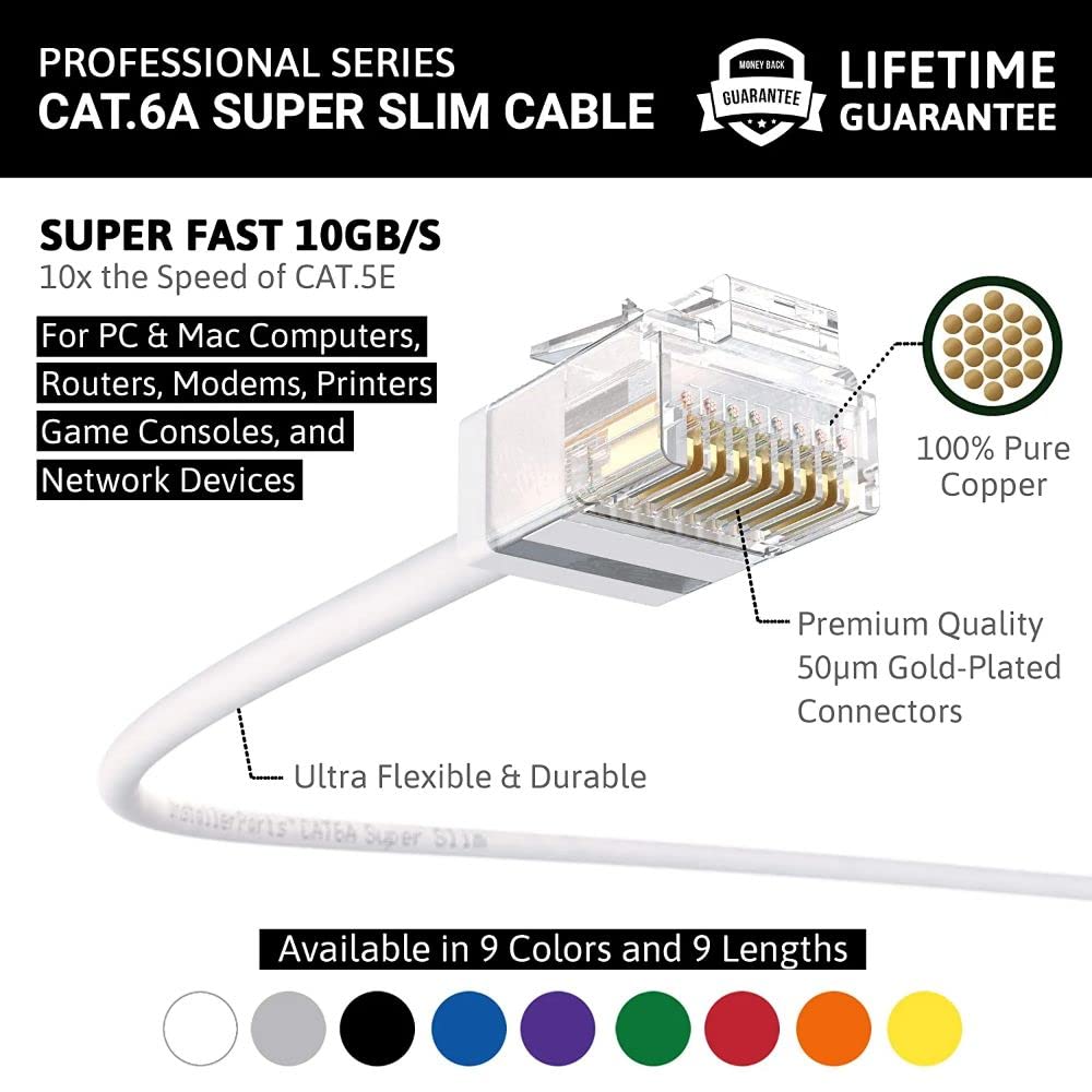 InstallerParts Ethernet Cable CAT6A Super Slim Cable UTP 1.5 FT - White - Professional Series - 10Gigabit/Sec Network/High Speed Internet Cable, 550MHZ, 32AWG