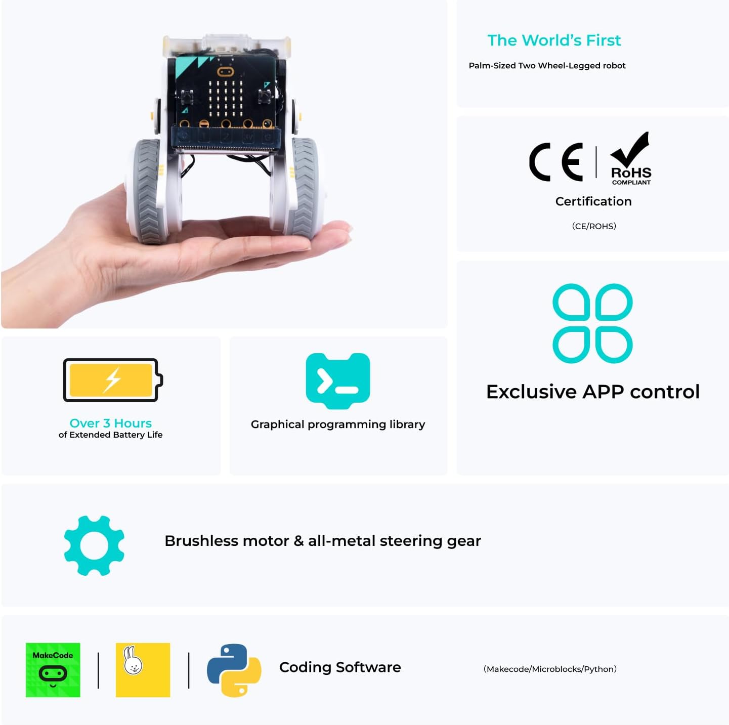 ELECFREAKS Microbit XGO Rider Starter Kit Makecode Programing, Self-Balancing Car Bionic Built-in IMU and Brushless Motor All-Metal Servo,Opens Underlying Python Protocol(Without Micro:bit)