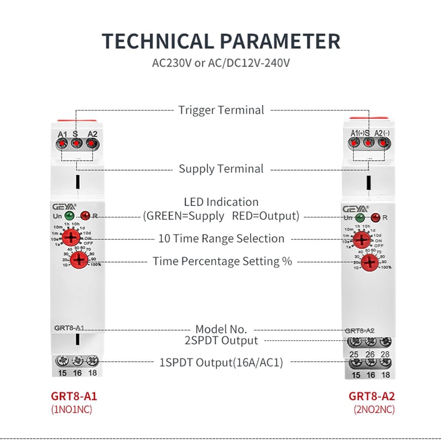 GEYA Delay On Single Function Time Relay 1 Output 16A Electronic Adjustable Power ON Timer Delay Relay Rail Modular(GRT8-A1,AC/DC12V-240V)