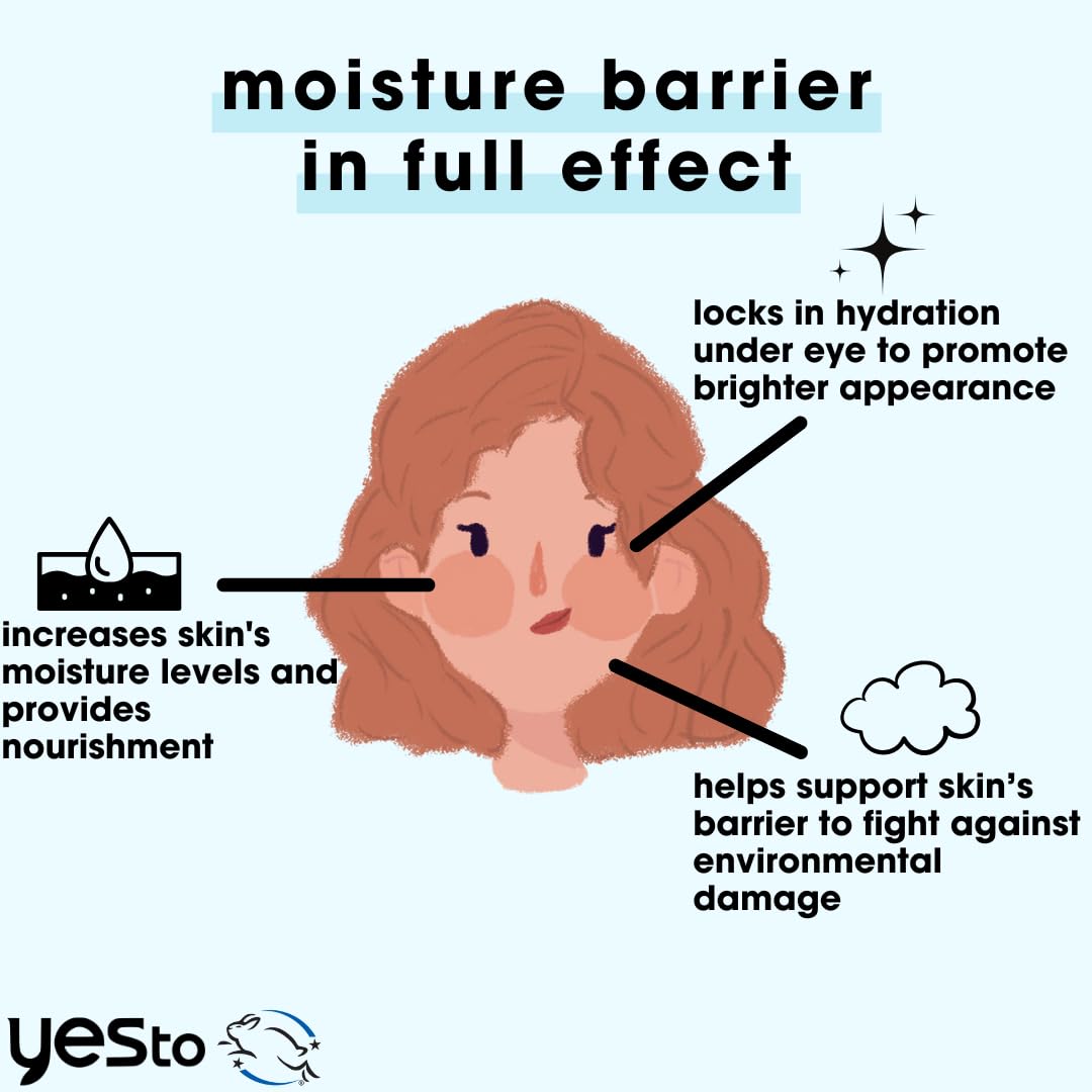 Yes To Awakening Hydration Eye Concentrate, Nourishes Delicate Skin Around Eyes For A Smoother, More Moisturized, and Brighter Appearance, Natural, Vegan & Cruelty Free, 0.5 Fl Oz
