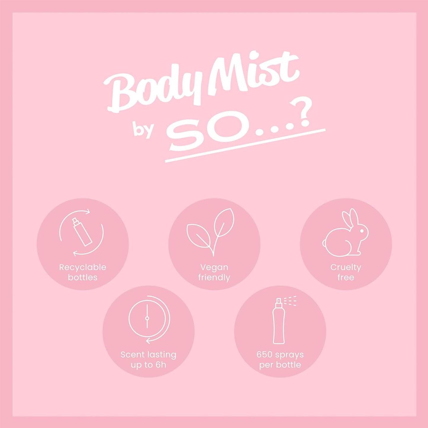 So...? Unique Body Mist - Vanilla Candy for Women - 5.1 oz Body Mist - Pack of 2