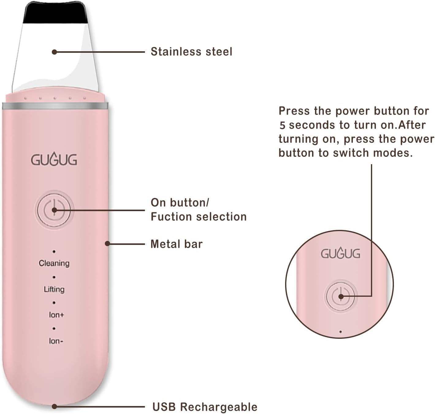 GUGUG Skin Scrubber Face Spatula Skin Spatula Pore Cleaner Blackhead Remover Tools for Facial Deep Cleansing-4 Modes, Pink