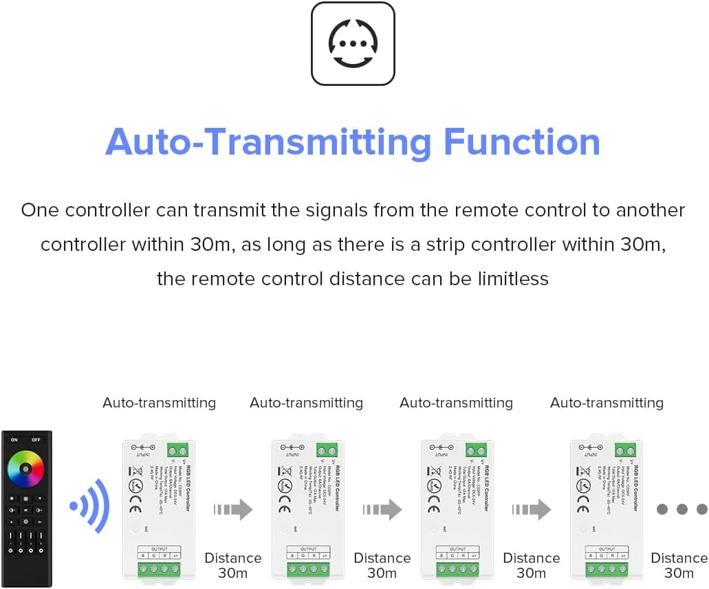 BTF-LIGHTING C03RF Tuya Controller Support PWM 5050SMD FCOB COB RGB (+ R G B) 4pin LED Strip String Support with WR01RF RC03RFB RF Remote DC5V/DC12V/DC24V Max 12A Indoor Use Only(NO Remote NO Power)