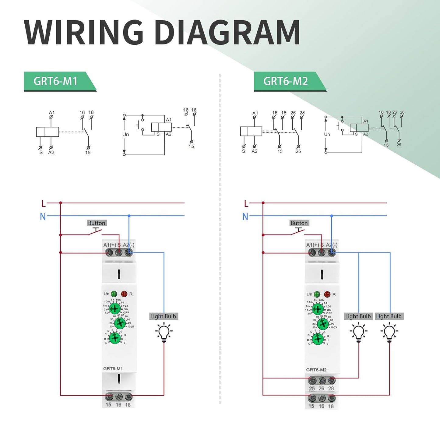 Multifunction Time Relay 2 Outputs 10A Adjustable Smart Relay 24V Electronic Timer in Din Rail,0.1s-10 Days Wide Range Delay On Off Factory Automation Universal Voltage GRT6 M2 AC DC 240V