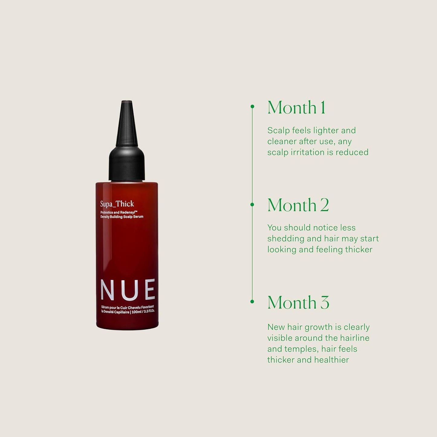 The Nue Co. SUPA THICK Topical Hair Supplement, Supports Hair Growth and Reduces Shedding, Scalp Serum for Hair Density, Vegan, 4 oz / 100 mL