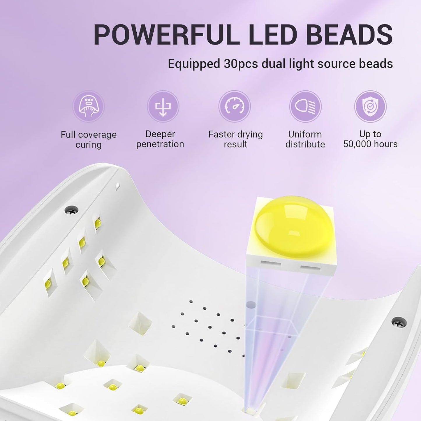 MelodySusie 54W UV LED Nail Lamp with UV Gloves Kit, Professional Nail Light for Gel Nails Fast Curing with Auto Sensor & 3 Timer Setting, UPF50+ Anti UV Glove for Nail Art Manicure Protection