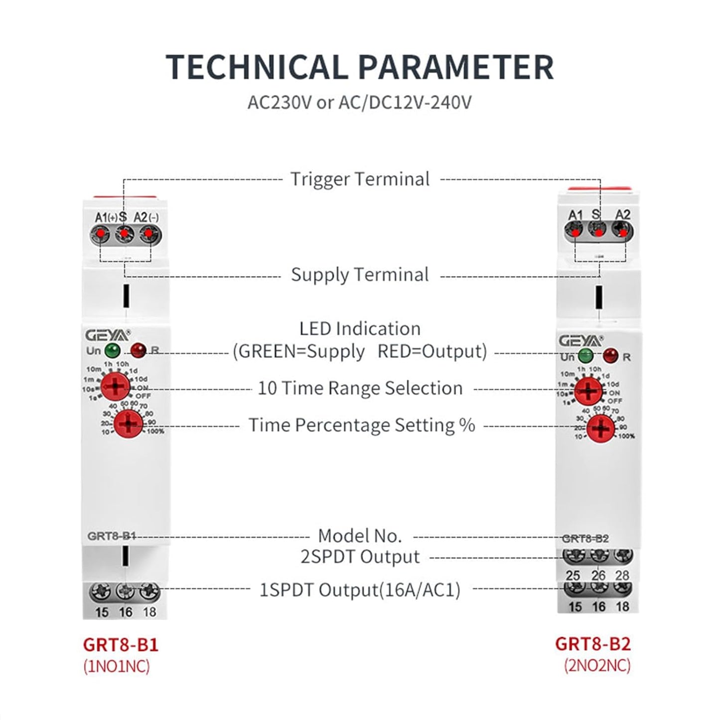 GEYA Delay Off Single Function Time Relay 1 Output 16A Electronic Power Off Timer Delay Relay(GRT8-B1,AC/DC12V-240V)