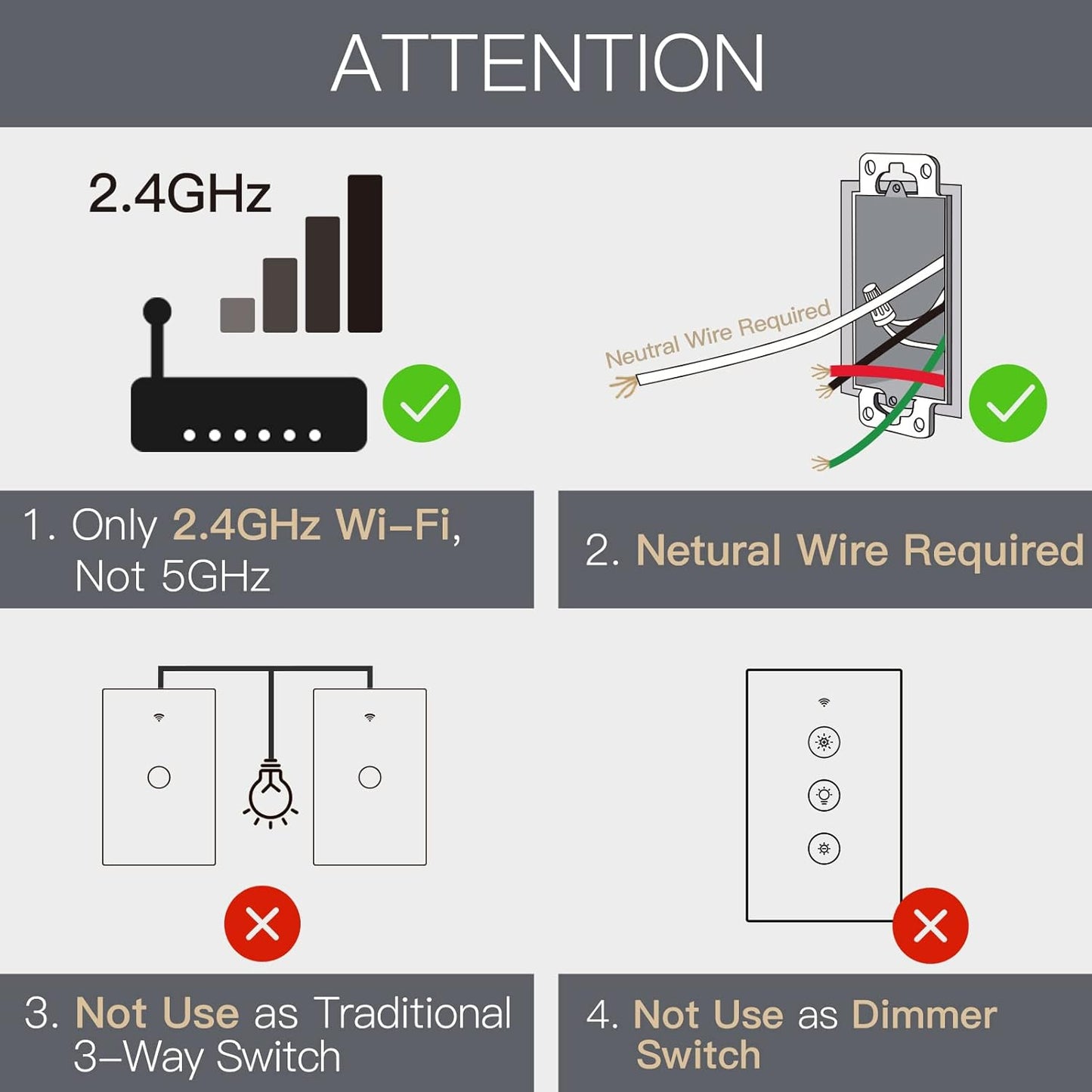 MOES 2.4GHz WiFi Wall Touch Smart Switch Neutral Wire Required, 3 Way Multi-Control, Glass Panel Light Switch Work with Smart Life/Tuya App, RF433 Remote Control, Alexa and Google Home White 1 Gang