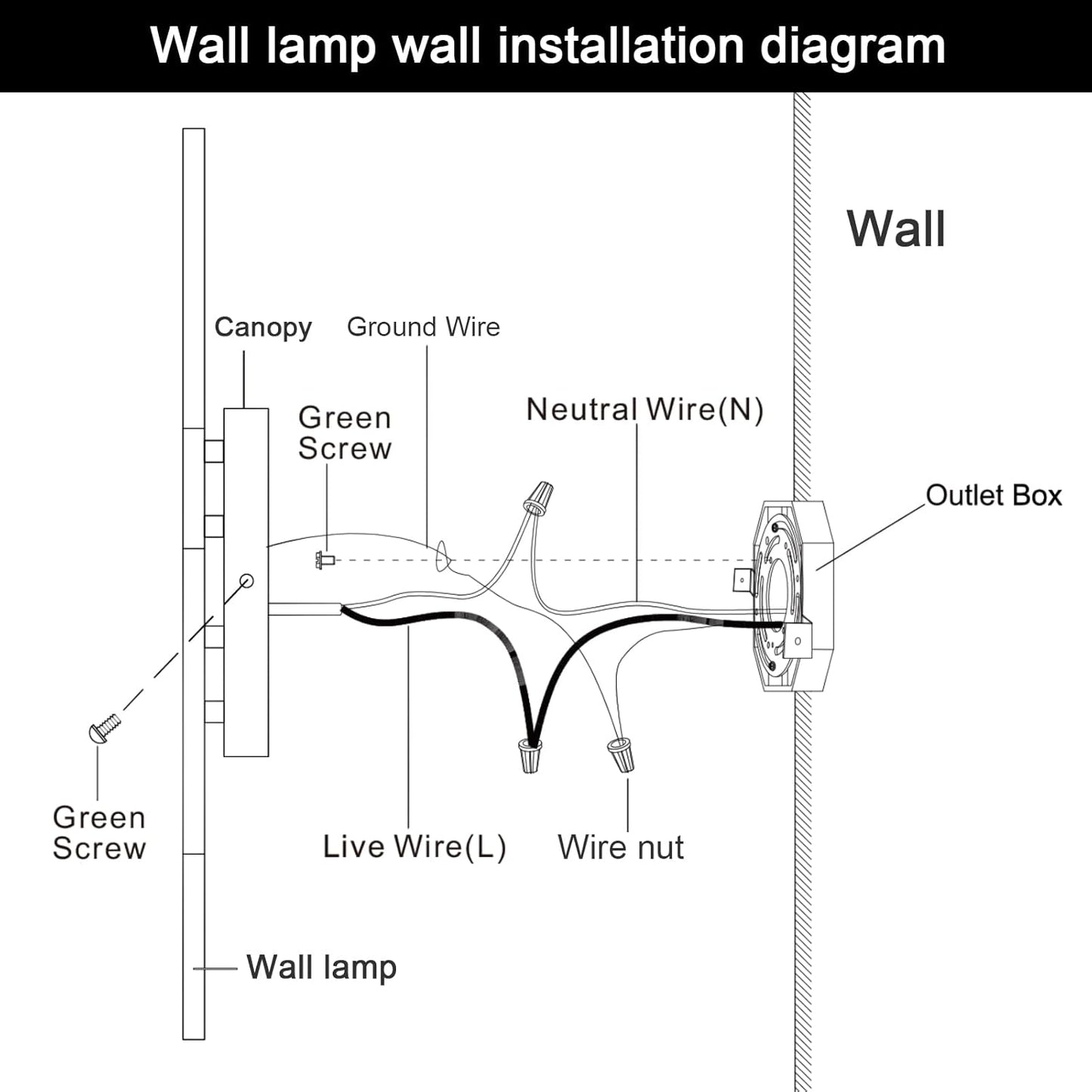 LED Wall Sconce Set of 2 Black Remote Modern LED Vanity Lights Set of 2 Indoor Wall Light Fixtures for Living Room, Dimmable Wall Sconce for Bedside Bedroom Bathroom, 23.6inch 2 Pack