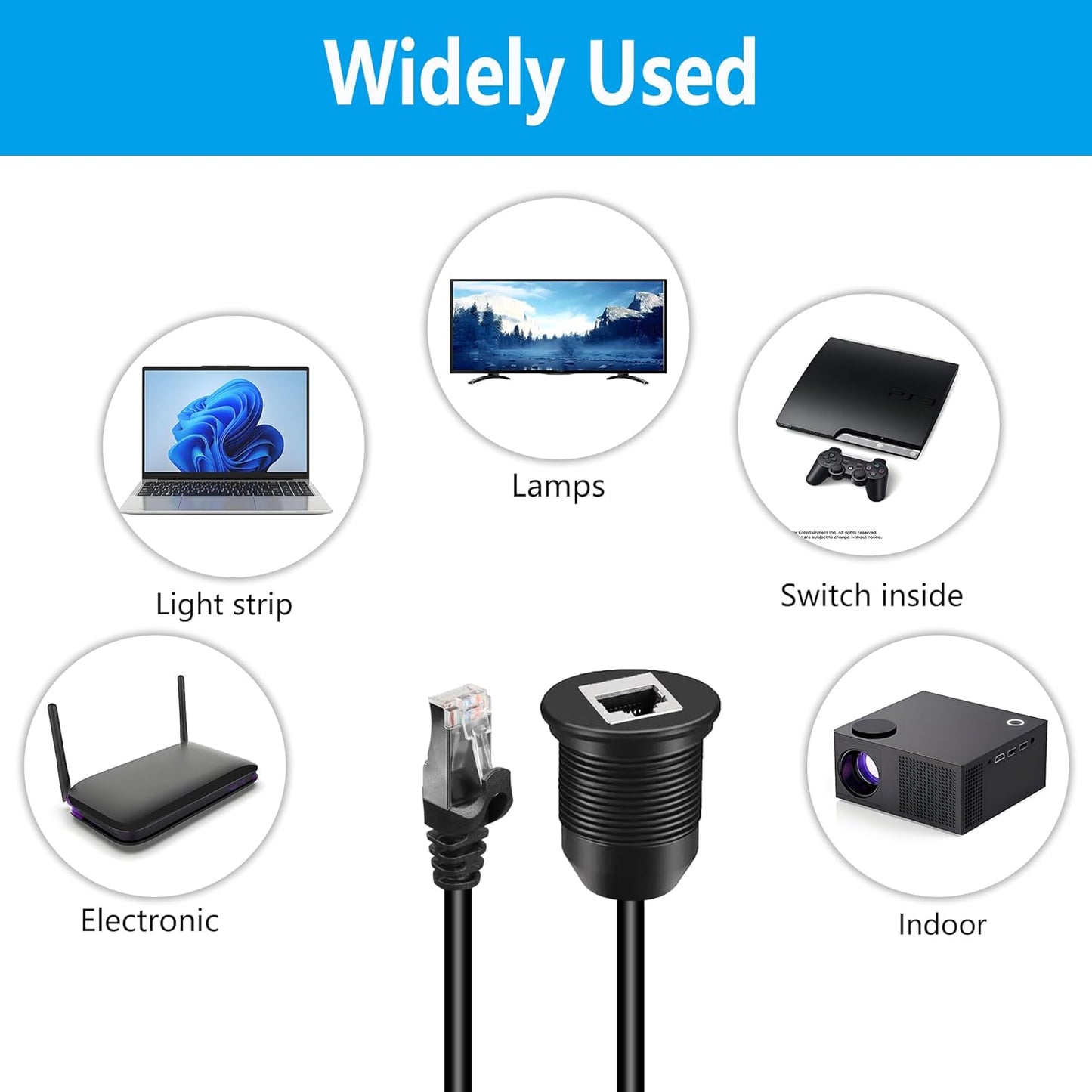 Cat6 RJ45 Panel Mount Extender Cable Male to Female CAT6 Ethernet LAN Cable Threaded Fixed for Car Motorcycle Truck Boat Dashboard Panel Flush Mount Waterproof Dustproof (0.5M/1.6Ft)
