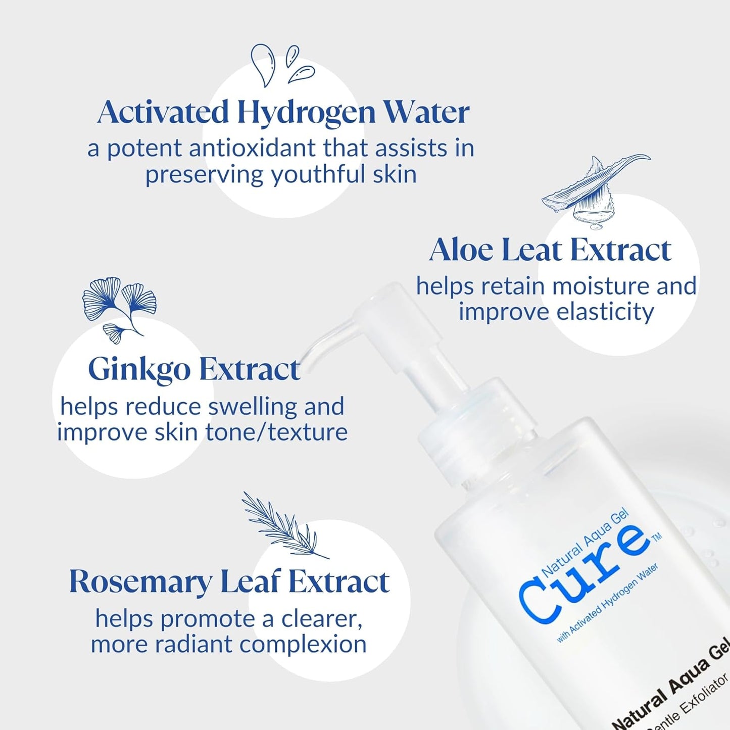 Cure by Toyo | Aqua Gel Gentle Exfoliator | Clear and Softer Skin | Non-Abrasive Face and Body Cleanser | Sensitive Skin | 2 Pack