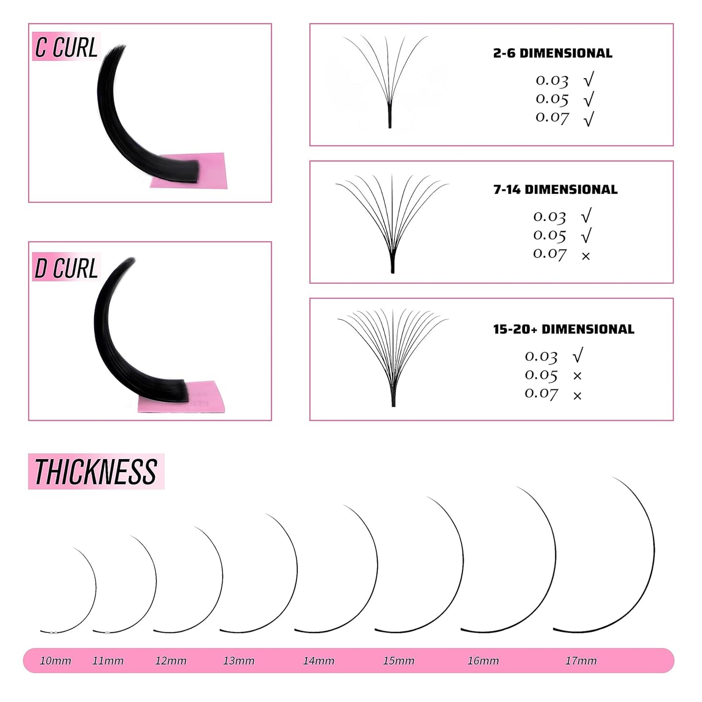VEYES INC Cashmere Smart Fan Lash Extensions 0.03 0.05 0.07 C/CC/D Curl 8-20mm Mixed & Single Length, Super Matte Black Volume Lashes, Professional Supplies for Lash Techs (0.05 C 17mm)