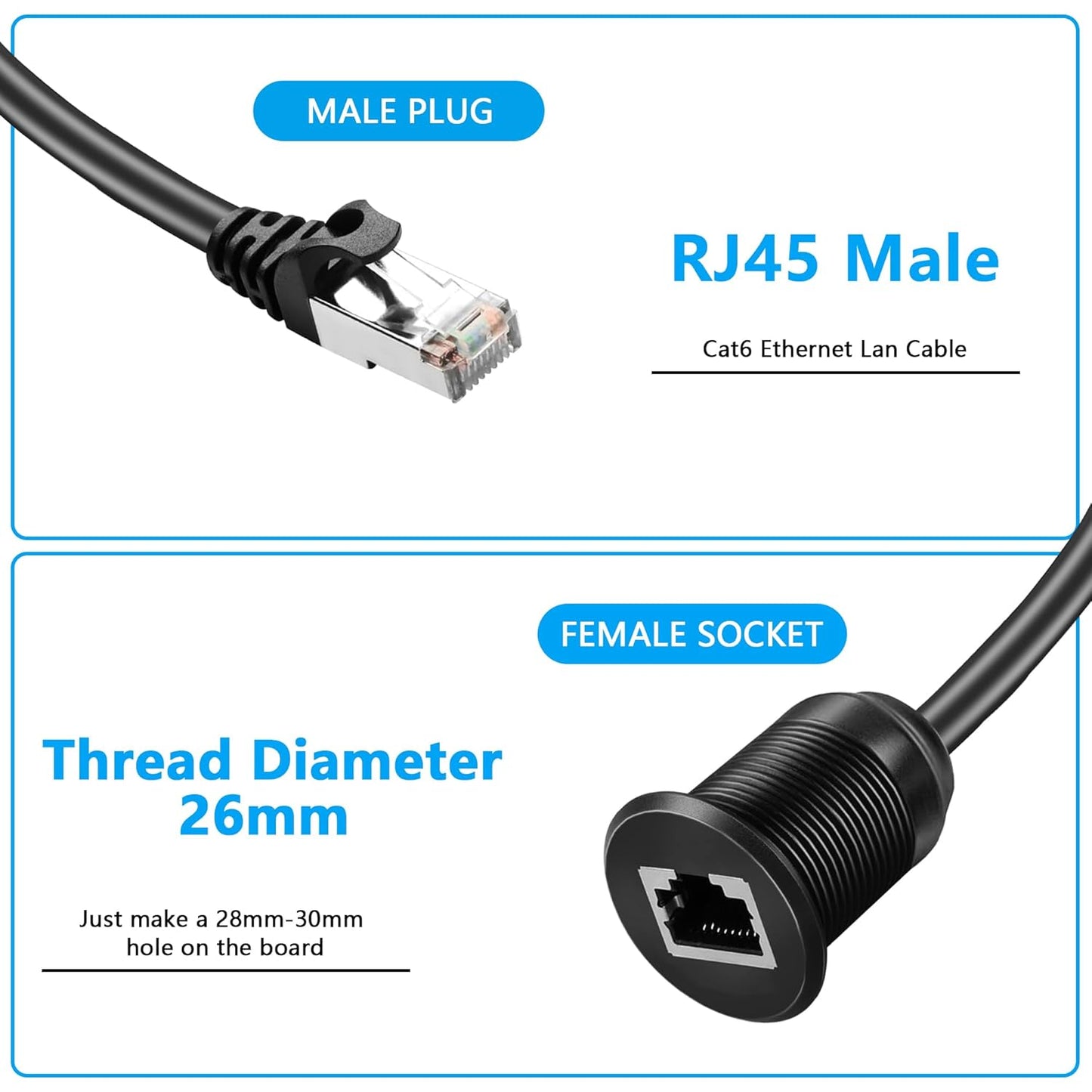 Cat6 RJ45 Panel Mount Extender Cable Male to Female CAT6 Ethernet LAN Cable Threaded Fixed for Car Motorcycle Truck Boat Dashboard Panel Flush Mount Waterproof Dustproof (1M/3.3Ft)