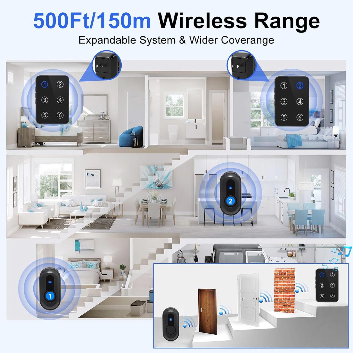Wireless Caregiver Pager Call Button Nurse Call System 500Ft Range with LED Number Display for Elderly/Patient/Disabled at Home/Hospital/Clinic(6 Waterproof Call Button & 1 Receiver)