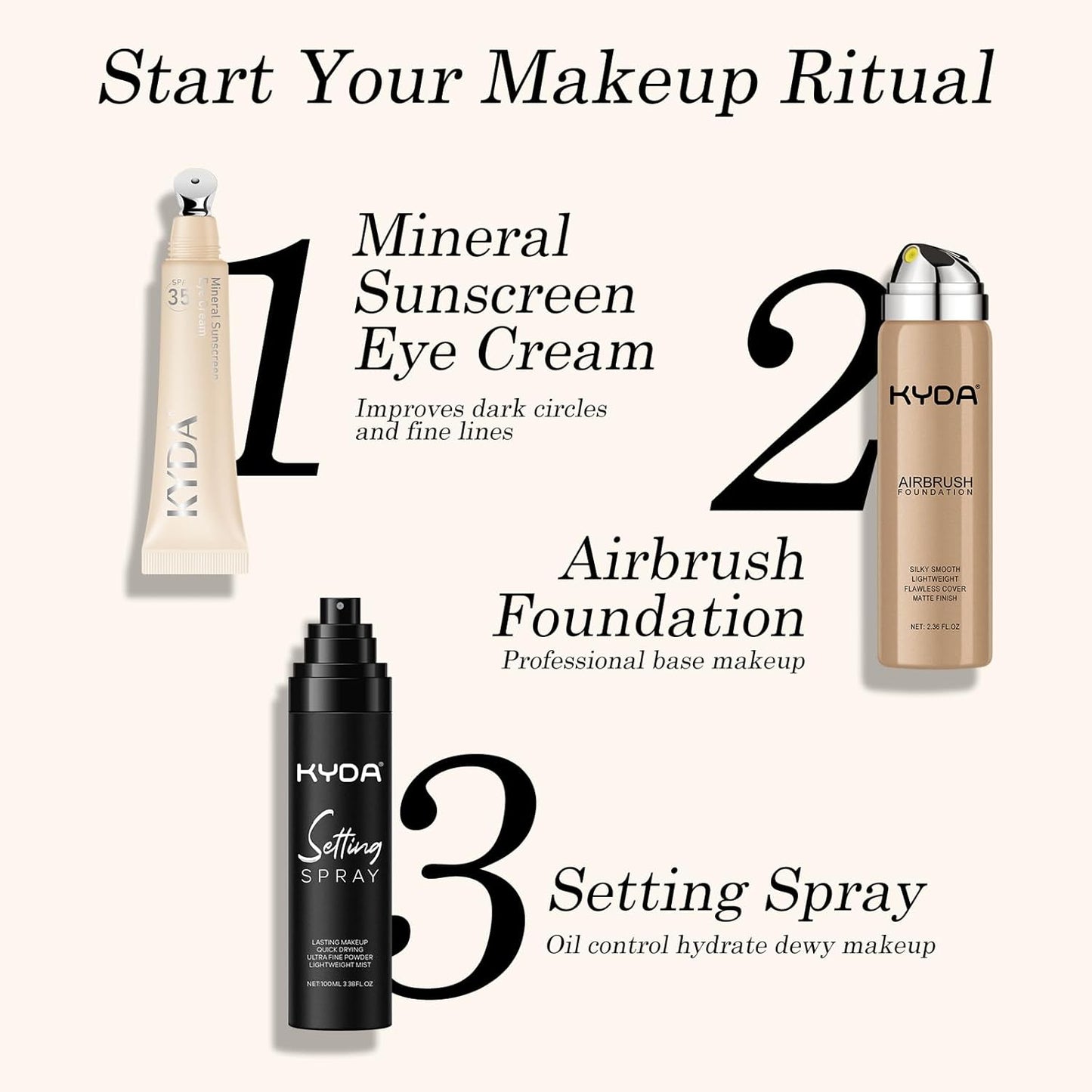 KYDA Mineral Sunscreen Eye Cream, 3-in-1 Anti-Aging Eye Cream, SPF 35, for Dark Circle and Fine Lines, Light